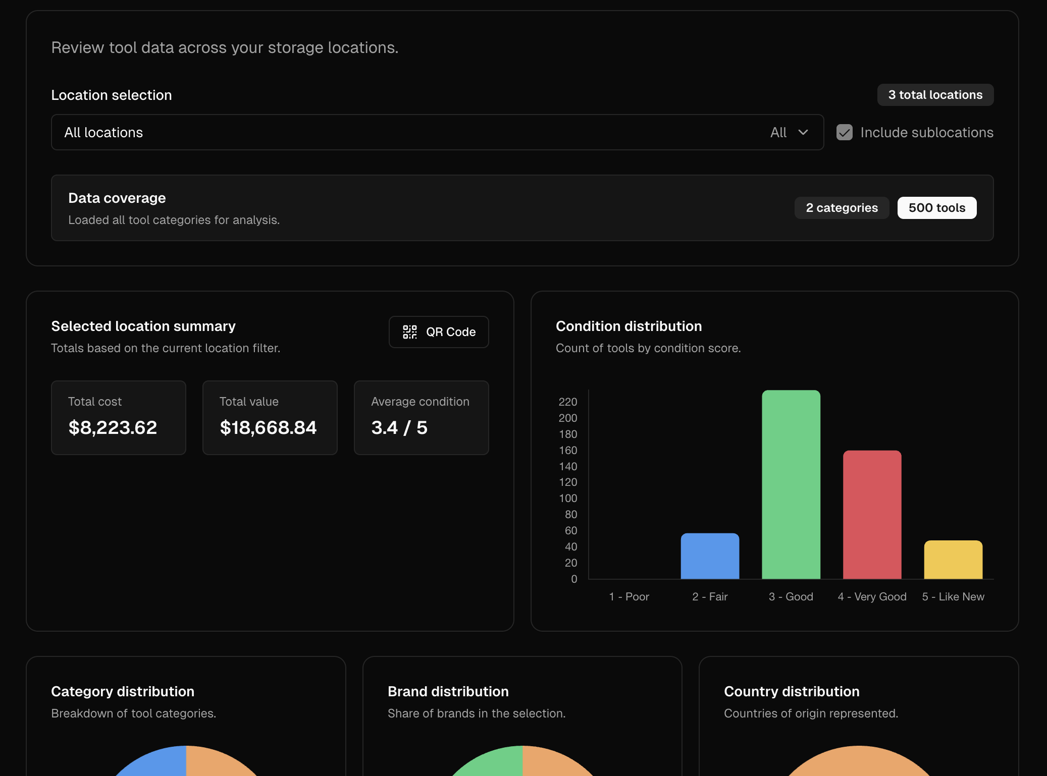 Socketory locations view preview